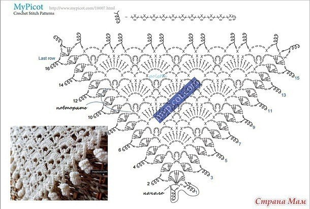Узоры крючком