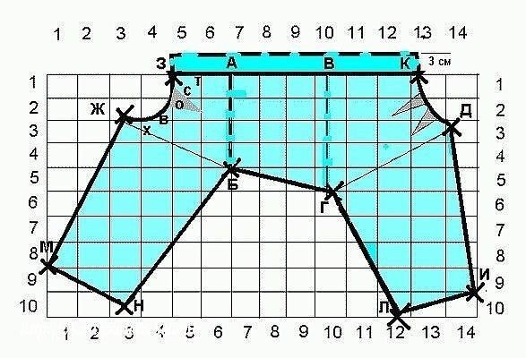​Выкройка комбинезона для собачки с описанием работы