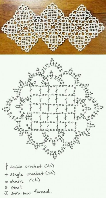 ​Изумительной красоты узоры