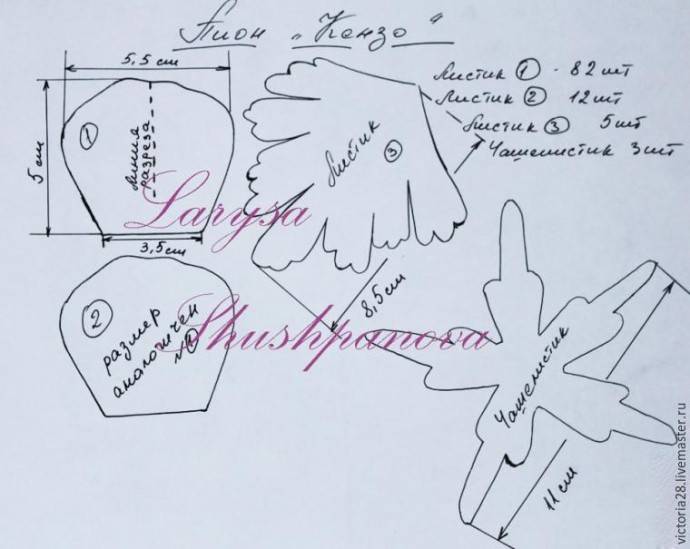 Создание пышного роскошного пиона: часть 1