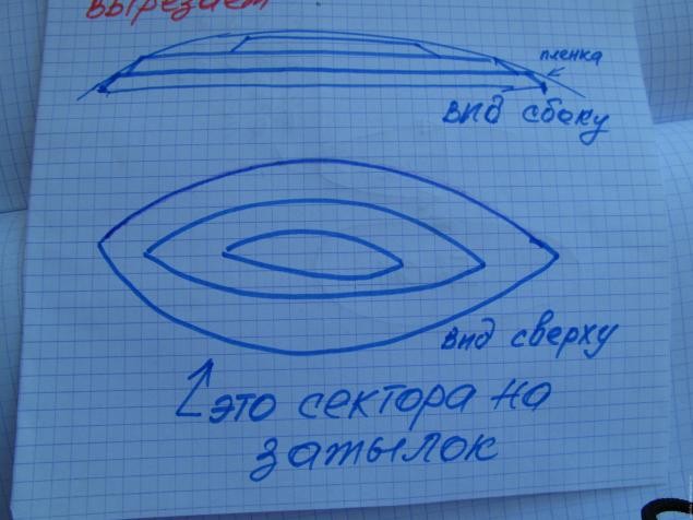 Изготовление болвана для валяния шляп