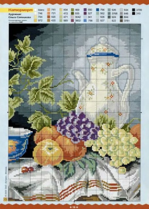 ​Вышиваем красивые натюрморты: часть 1