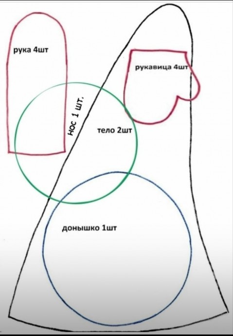 ​Новогодний гном