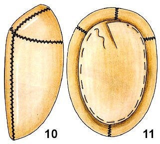 ​Как выбрать и пришить подплечники к изделию