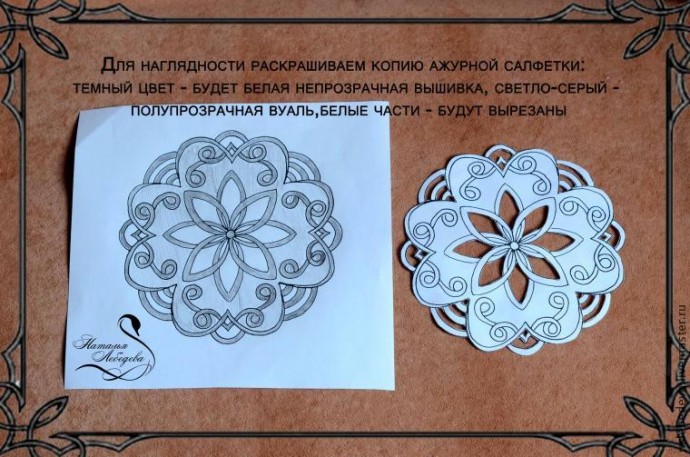 Как легко и просто нарисовать ажурное кружево на поверхности: часть 1