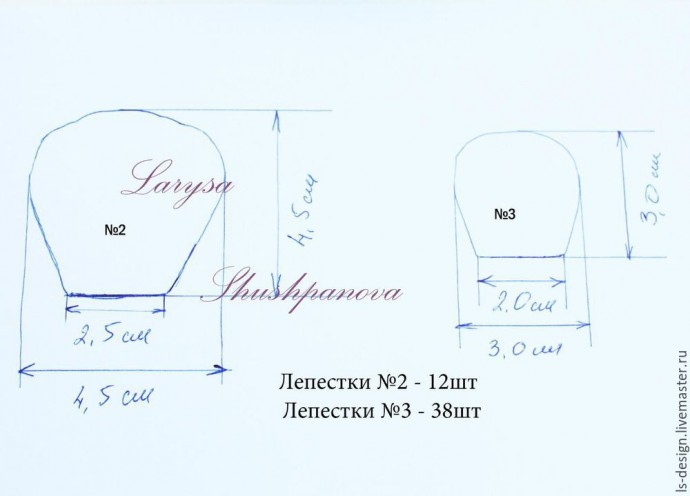 ​Мастер-класс: создаем нежный "Пион из вуали": часть 1