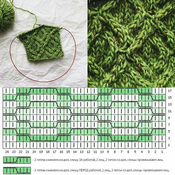 Замечательные узоры на спицах