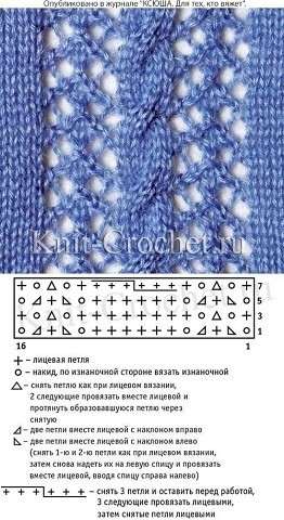 ​Лучшие узоры спицами