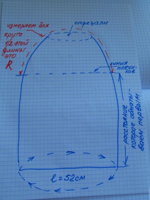 Изготовление болвана для валяния шляп