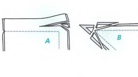 ​Швы и их обработка
