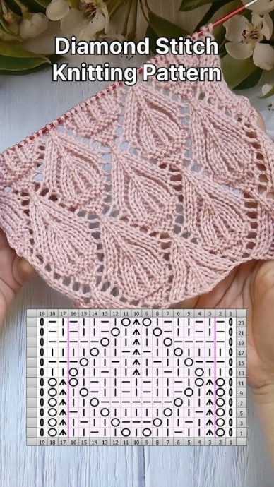 ​Лучшие узоры на спицах