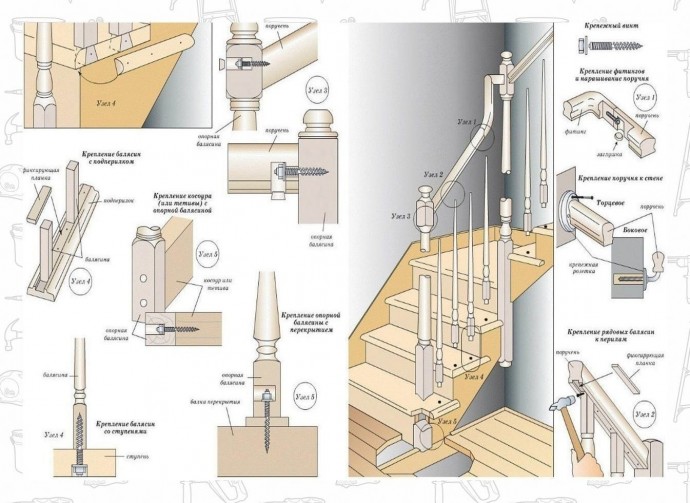 Деревянные лестницы в частном доме Деревянные лестницы в частном доме