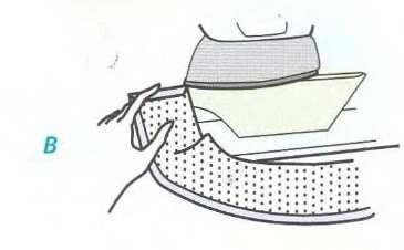 ​Швы и их обработка