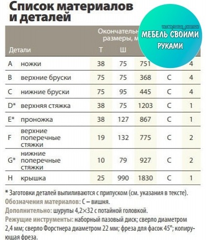 Стол для гостиной