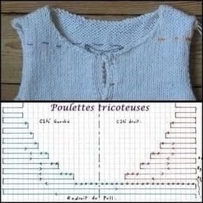 Вязание оката без ступенек