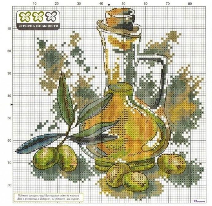 ​Вышиваем красивые натюрморты: часть 3