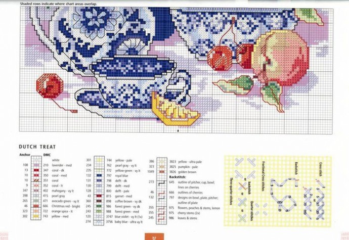 ​Вышиваем красивые натюрморты: часть 1