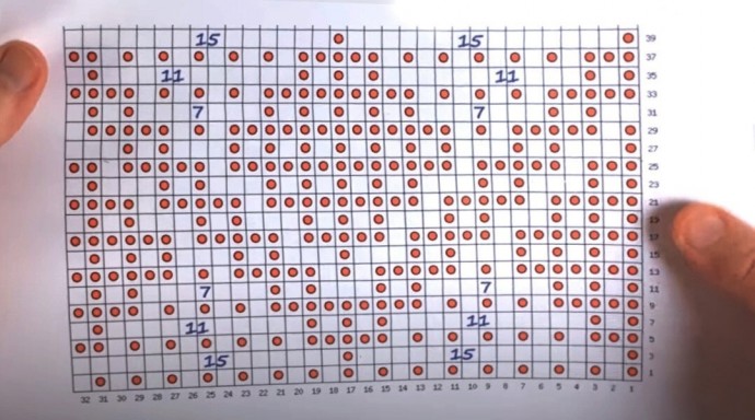 ​Нежные узоры для вязания спицами