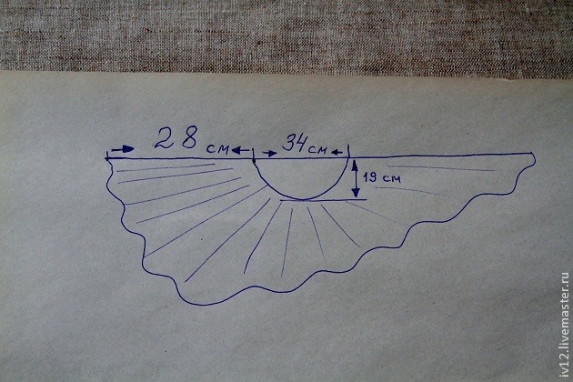 Пелерина валяная из фактурной пряжи: часть 1