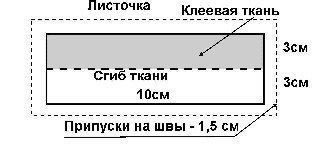 Карман с накладной листочкой