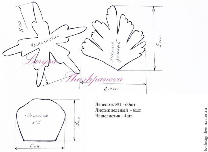 ​Мастер-класс: создаем нежный "Пион из вуали": часть 1