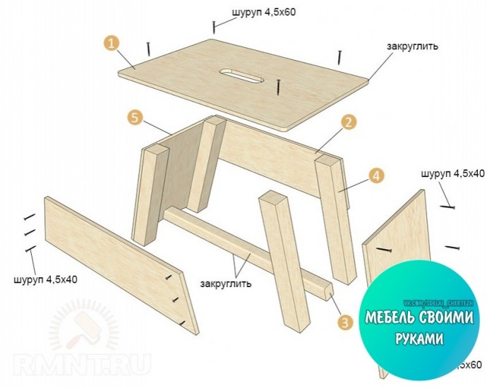 Стремянка и переноска для инструментов