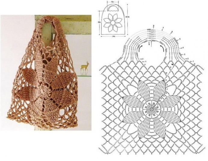 Авоськи крючком