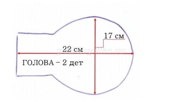 Изготовление театральных ростовых кукол-бабочек для украшения интерьера: часть 2