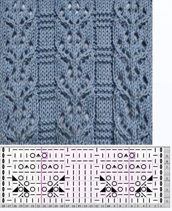 ​Лучшие узоры на спицах