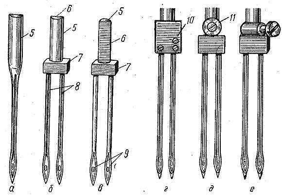 ​Как шить двойной иглой