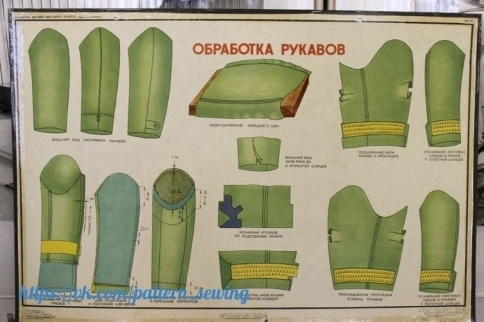 Технология шитья