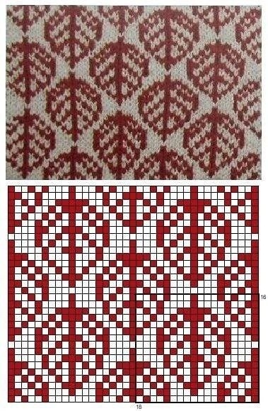 Замечательные узоры на спицах