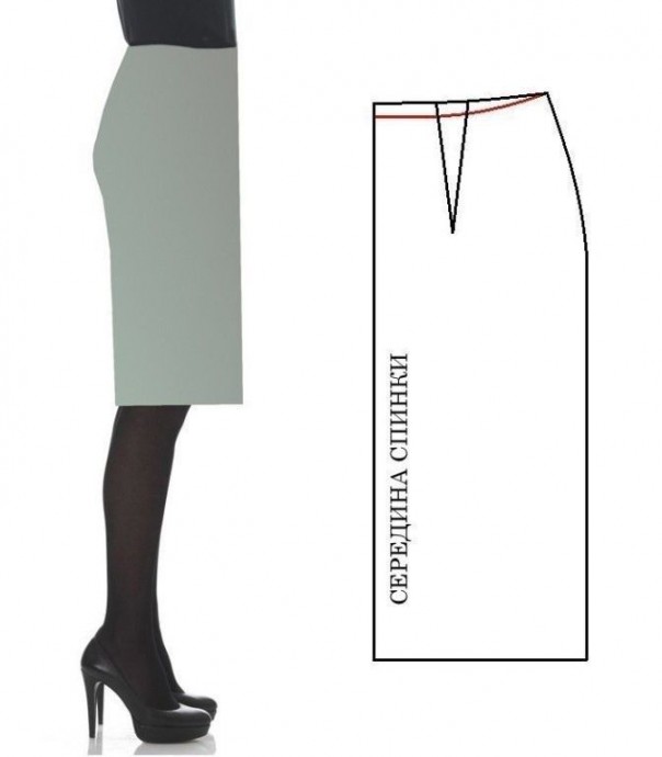 Исправления дефектов юбки