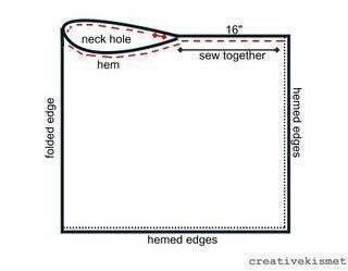Простые и тёплые накидки и пончо