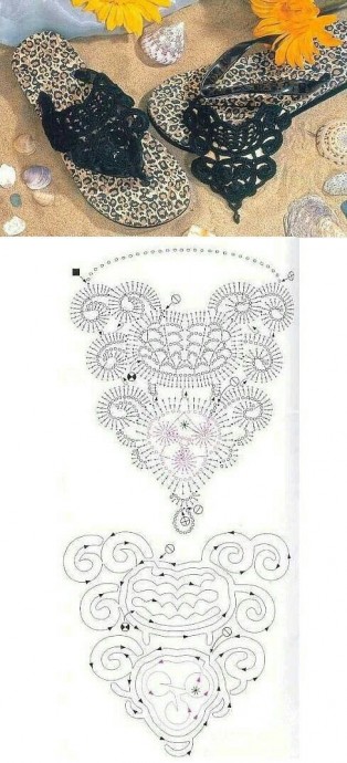 ​Идеи по украшению обычных резиновых шлепок