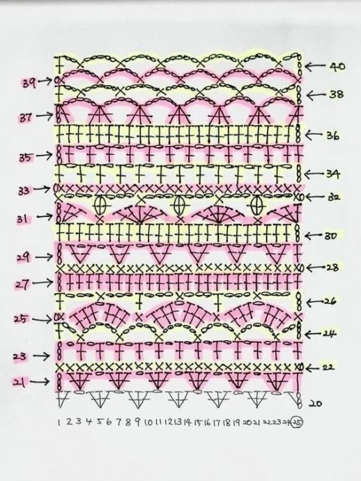 ​Сумки от корейской мастерицы