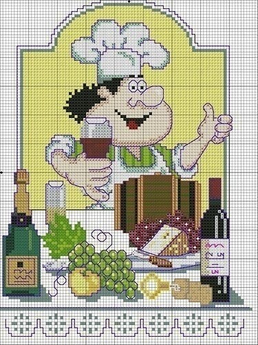 Схемы вышивки для кухни