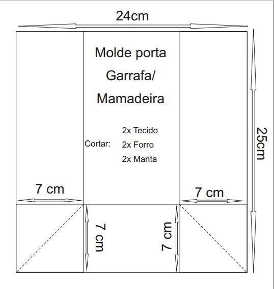 Органайзер для детских вещей в машину