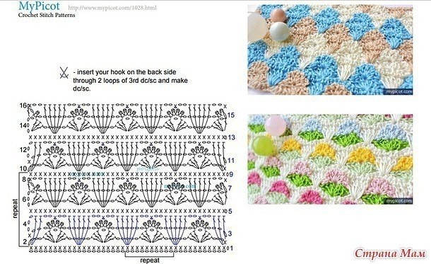 Узоры крючком