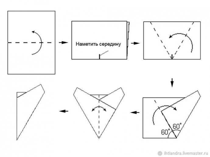 Оригинальное панно из бумажных узоров: часть 1