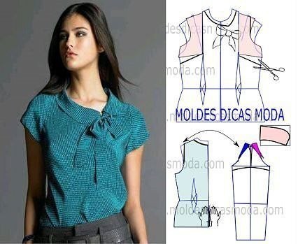 Моделирование блузок