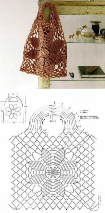 Авоськи крючком