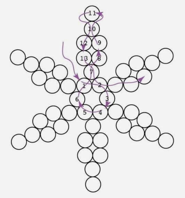 Снежинки из бусин