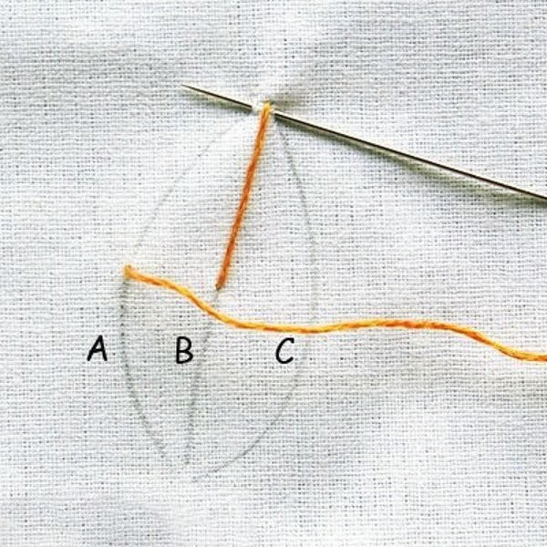 Вышивка гладью листьев