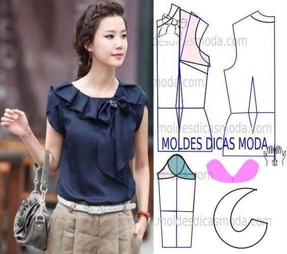 Моделирование блузок