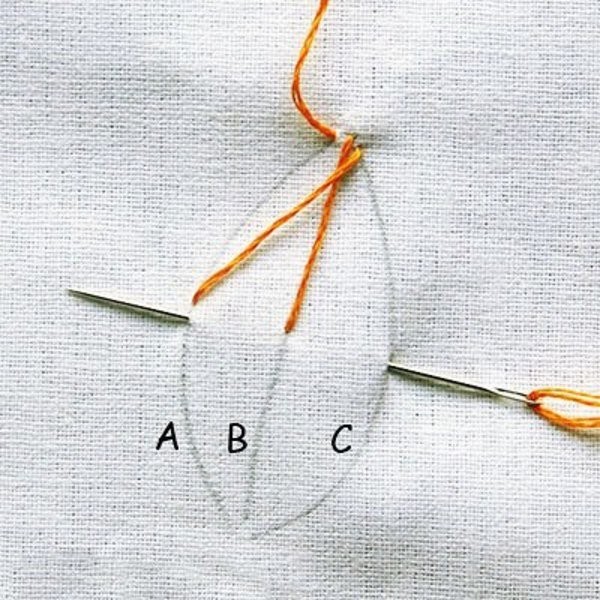 Вышивка гладью листьев