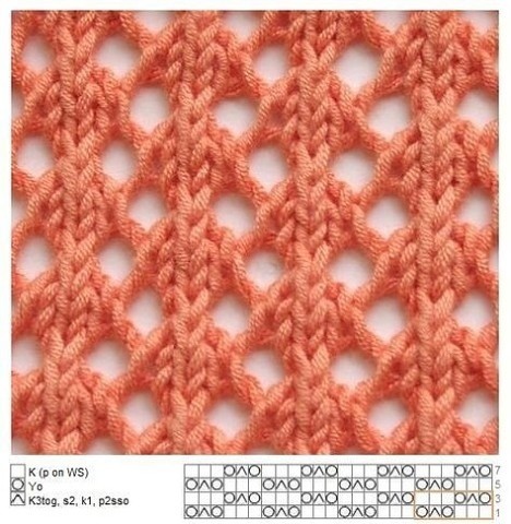 ​Лучшие узоры спицами