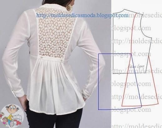 Моделируем всевозможные блузки