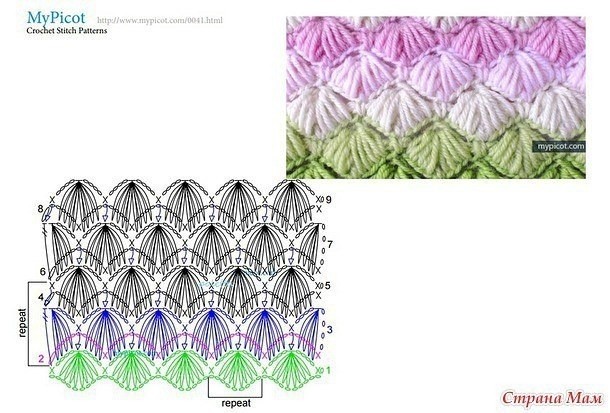 Узоры крючком