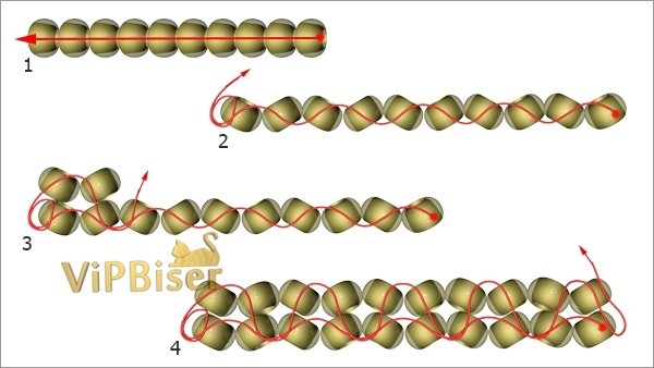 ​Бисероплетение для начинающих: учимся плести полотно из бисера
